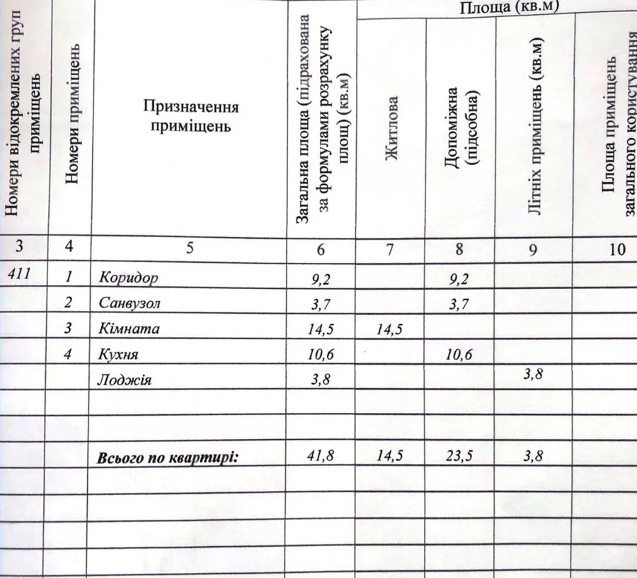 Продажа жилая квартира улица Ревуцкого, д.40